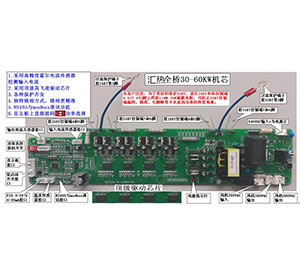 30-80KW電磁加熱板